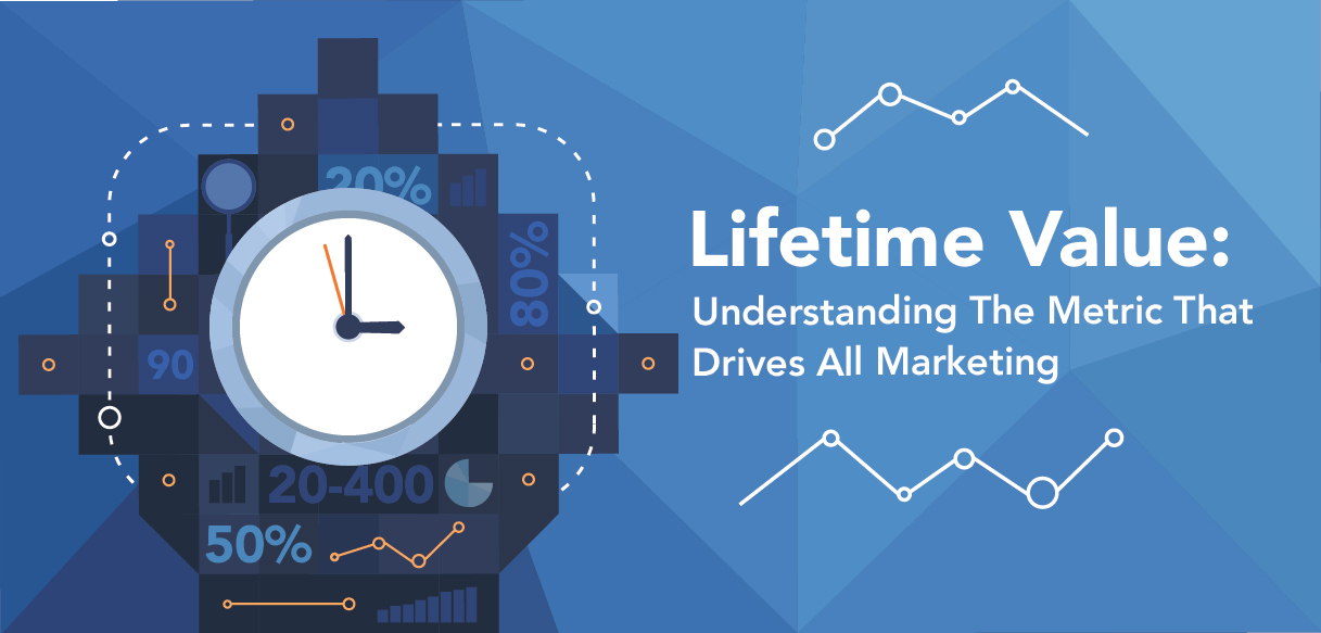 Lifetime value. Lifetime и Lifetime value. Metric Driven маркетинг. Lifetime value иконка. Life time value of client.