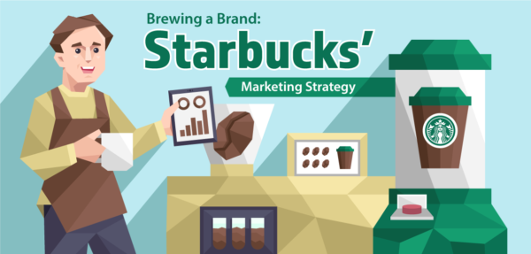 business plan starbucks pdf