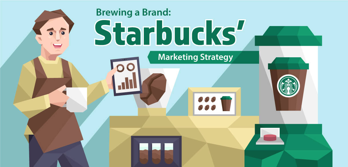 marketing strategy case study starbucks