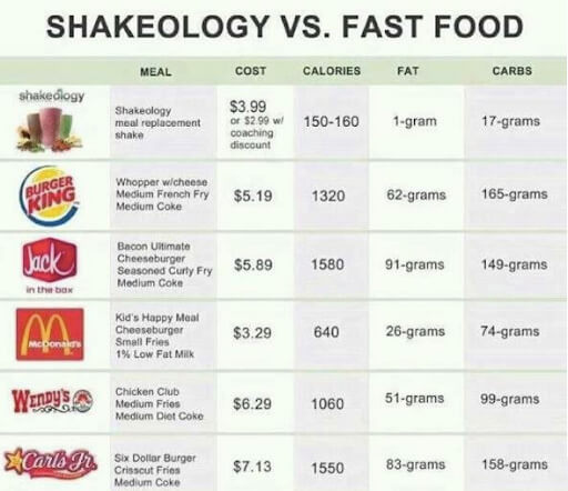 what pricing strategy does mcdonalds use
