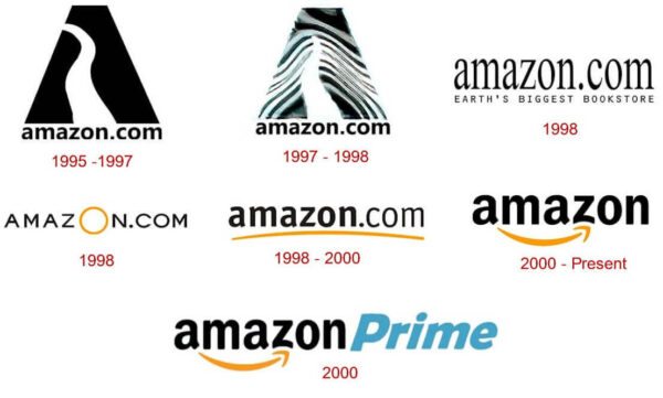 Unpacking Amazon's World-Dominating Marketing Strategy | Marketing Strategy